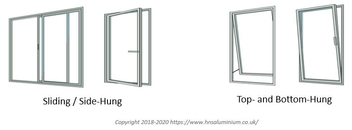 Window type